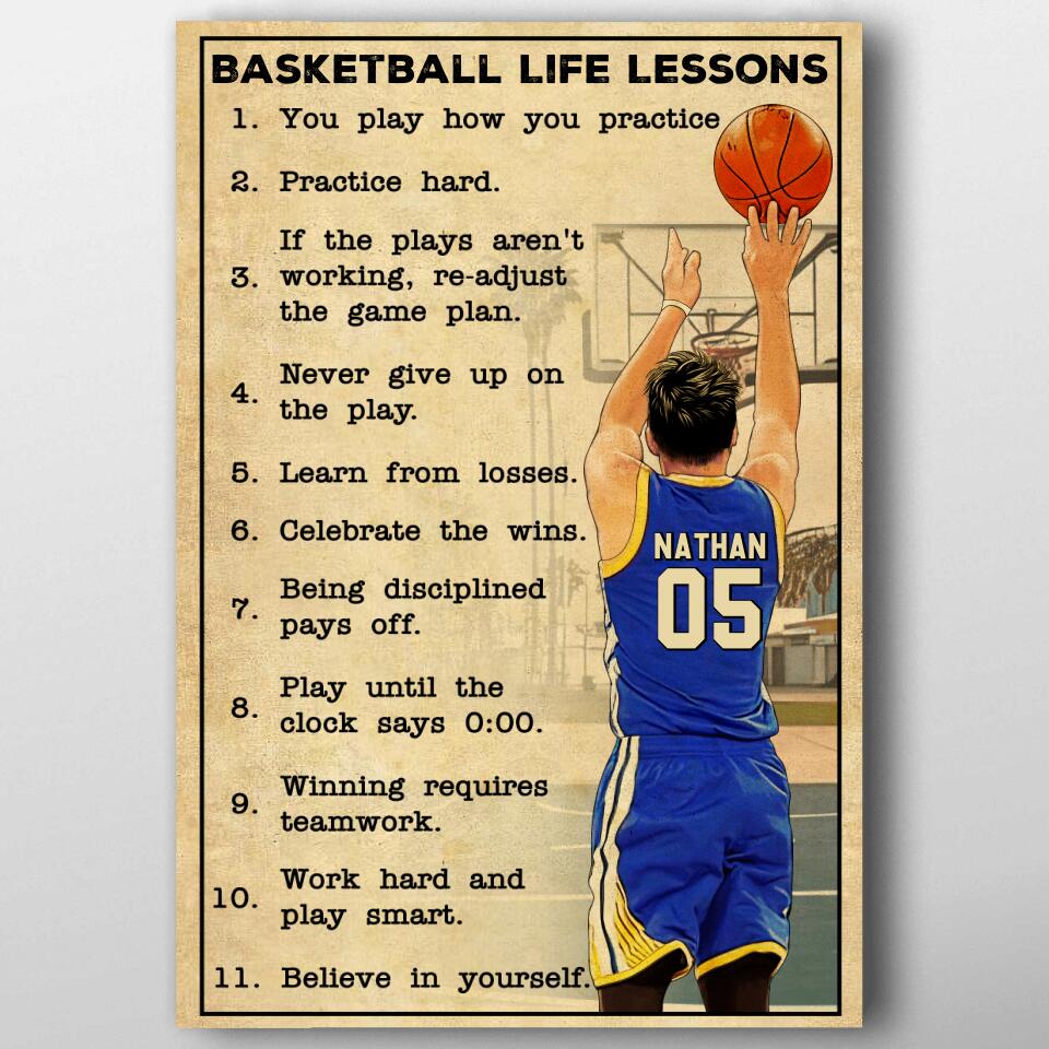 Personalized Motivational Basketball Life Lessons Poster for Basketball Lovers